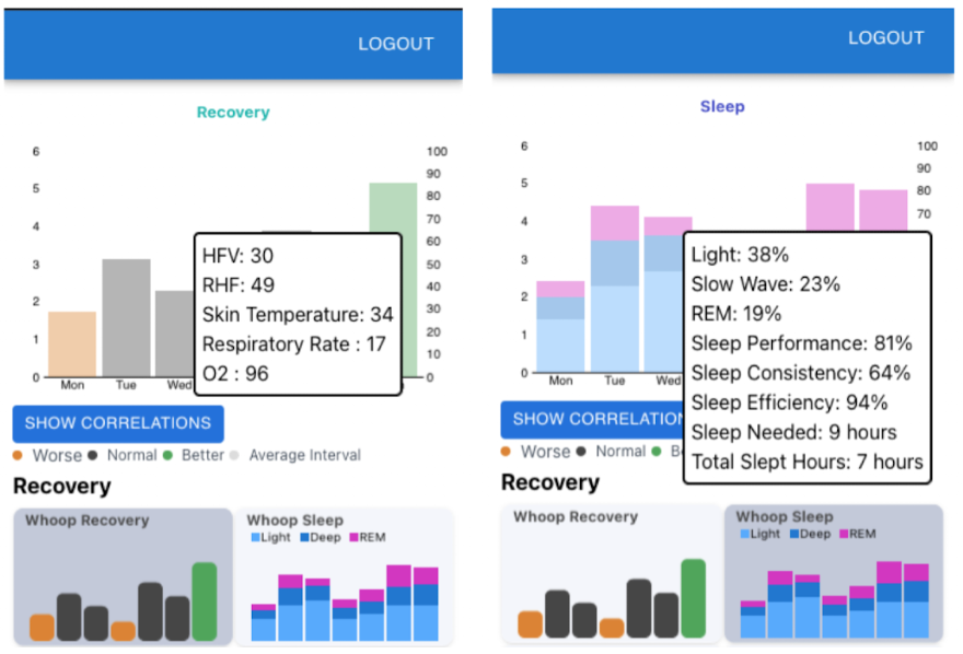 The RecRef mobile application interface